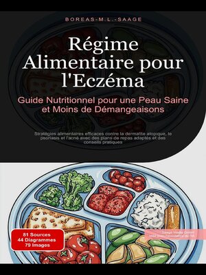 cover image of Régime Alimentaire pour l'Eczéma